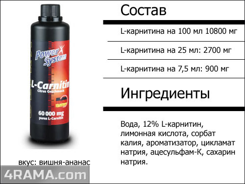 L-Carnitin 60000 от Power System - Бодибилдинг форум AnabolicShops