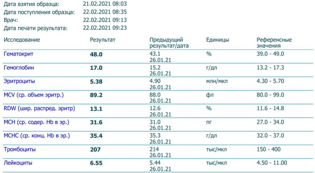 DevilsPharm.in.th - Бодибилдинг форум AnabolicShops