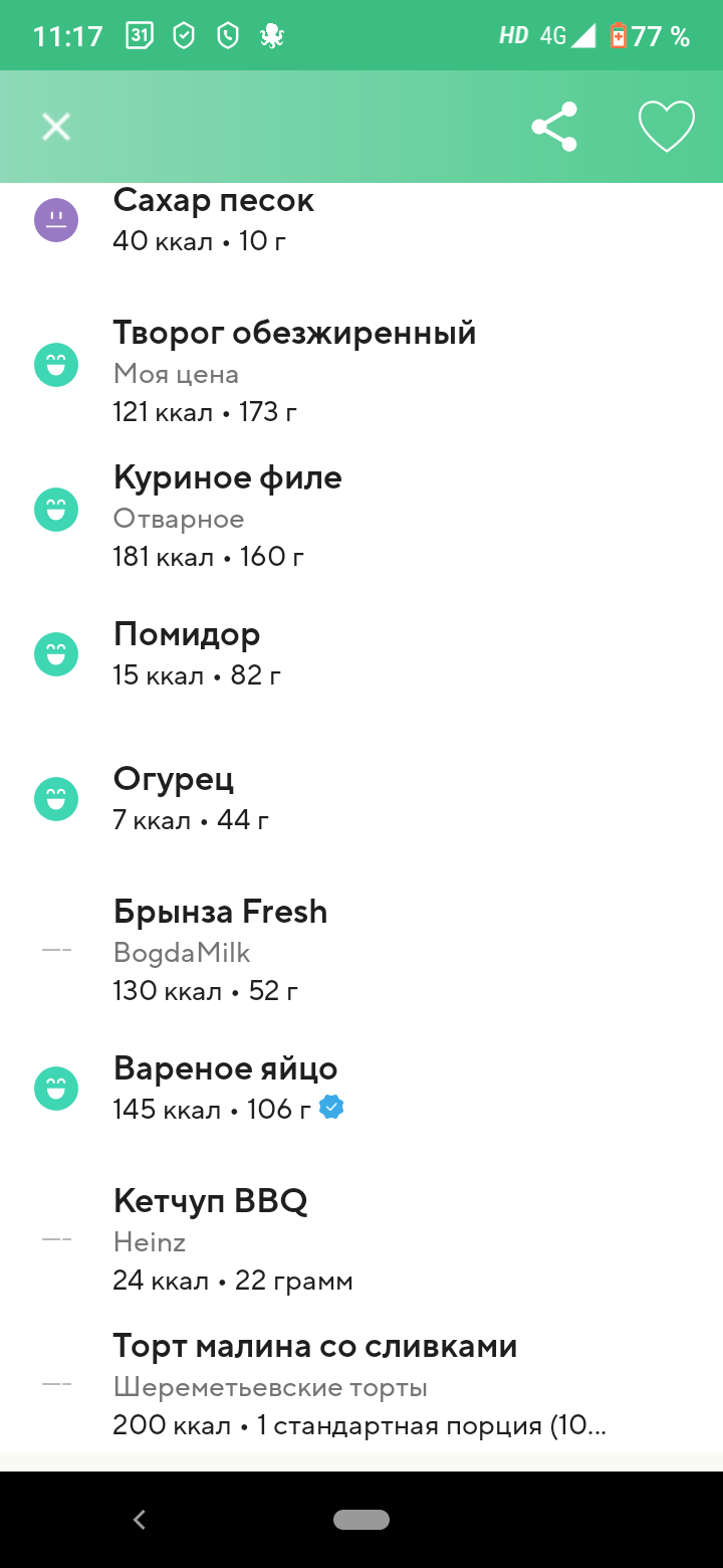 Разбор ваших рационов питания, помощь в составлении диеты. - Бодибилдинг форум AnabolicShops