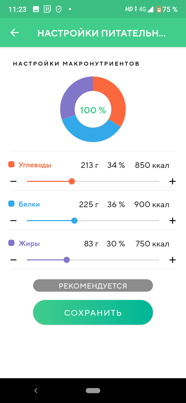 Разбор ваших рационов питания, помощь в составлении диеты. - Бодибилдинг форум AnabolicShops