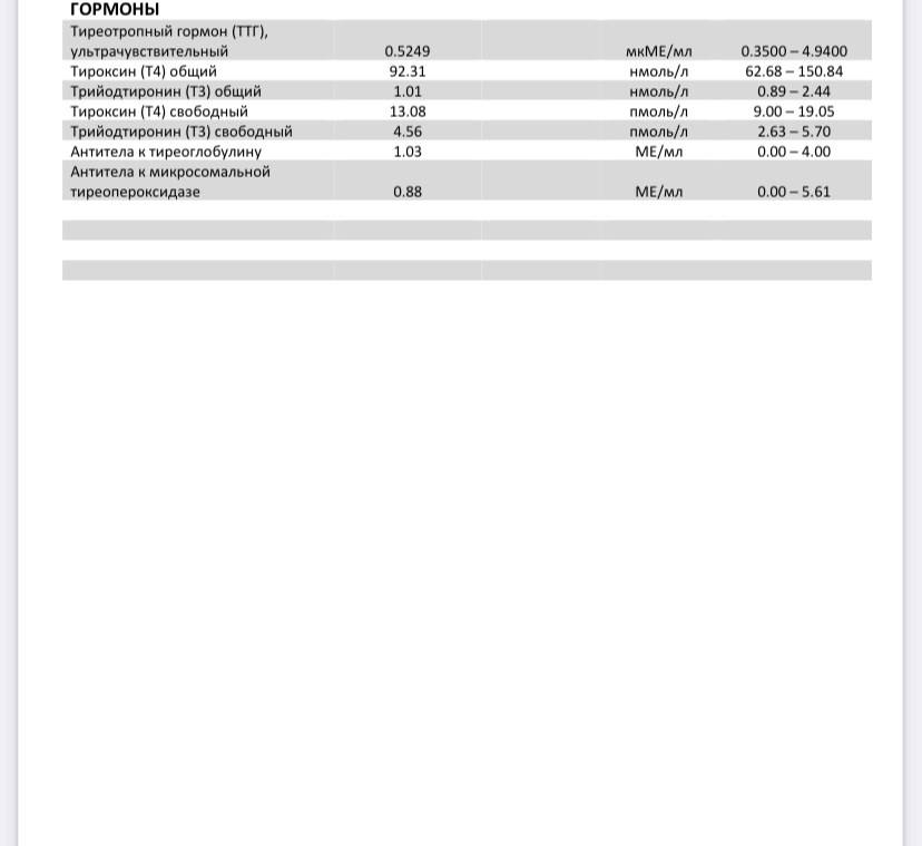 Homosteron.com оф.дилер Zphc|CanadaPeptides|Ergo Mrc - Бодибилдинг форум AnabolicShops