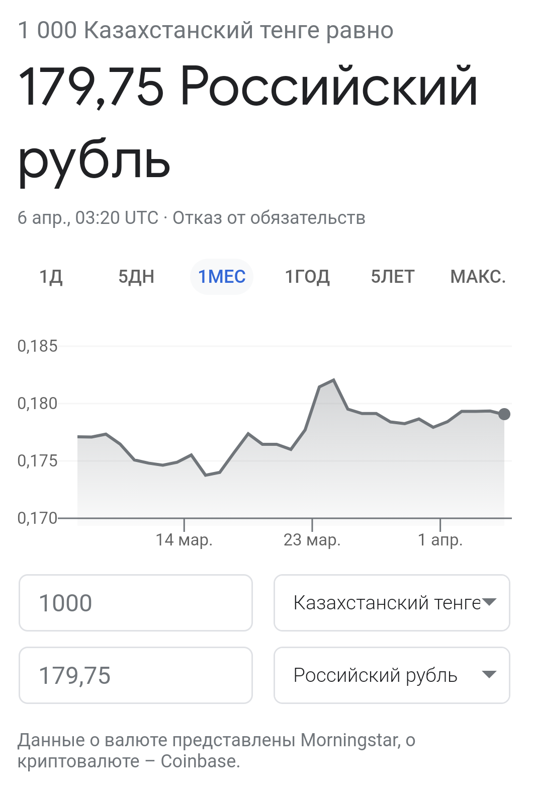 Balkanfarm.kz - Купить стероиды и анаболики из Казахстана - Бодибилдинг форум AnabolicShops