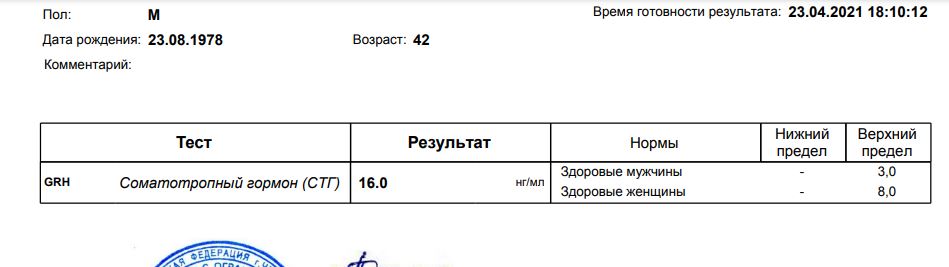 Оригинальный продукт! Премиум гормон роста! - Бодибилдинг форум AnabolicShops