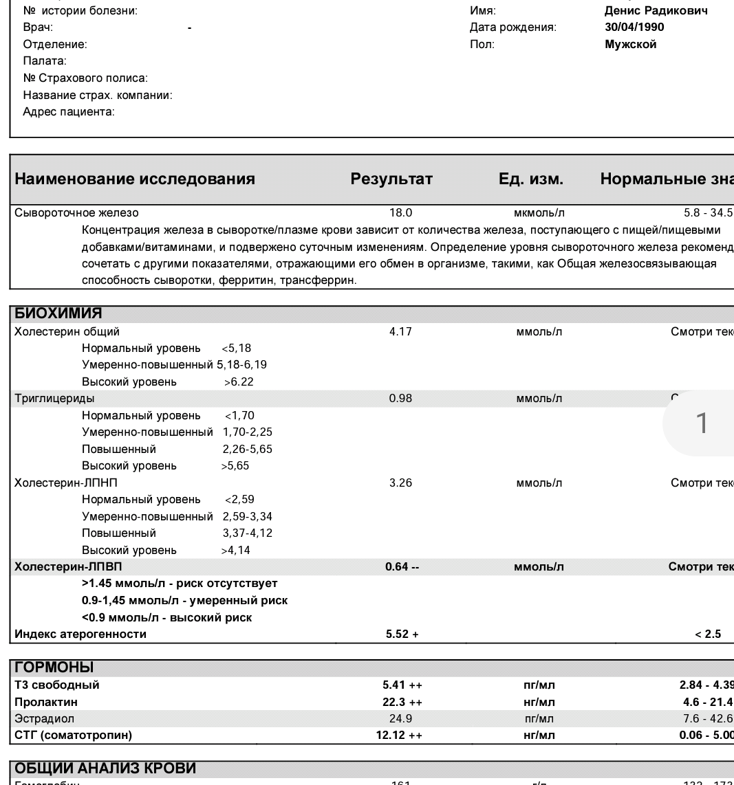 Оригинальный продукт! Премиум гормон роста! - Бодибилдинг форум AnabolicShops