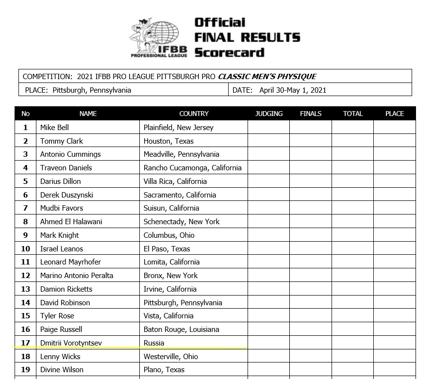 Дмитрий Воротынцев через Питтсбург на Олимпию 2021 - Бодибилдинг форум AnabolicShops