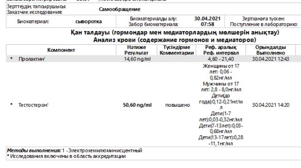 Balkanfarm.kz - Купить стероиды и анаболики из Казахстана - Бодибилдинг форум AnabolicShops