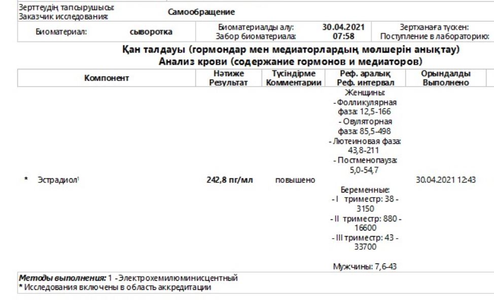 Balkanfarm.kz - Купить стероиды и анаболики из Казахстана - Бодибилдинг форум AnabolicShops