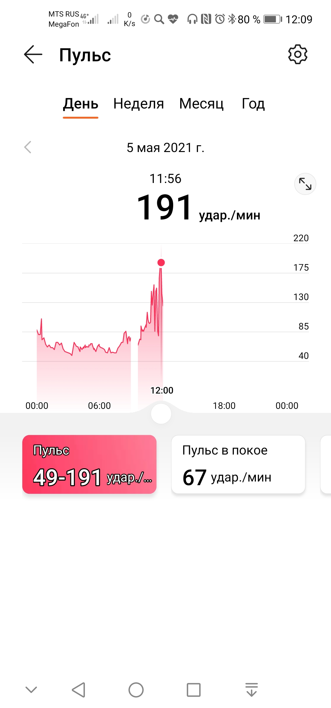 Курилка- разговоры на любые темы - Бодибилдинг форум AnabolicShops