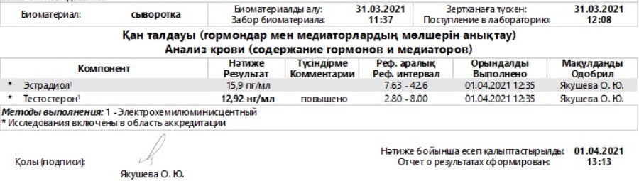 Тестирование препаратов и анализы Druzh@ - Бодибилдинг форум AnabolicShops