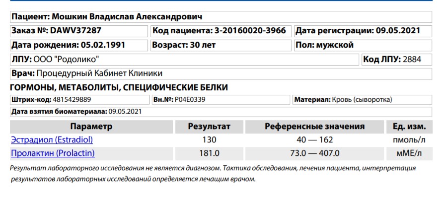 Конец 2 недели сушки. Отчет. - Бодибилдинг форум AnabolicShops