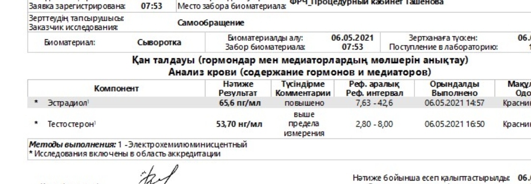 HumpingRabbit тестер по великому Казахстану - Бодибилдинг форум AnabolicShops