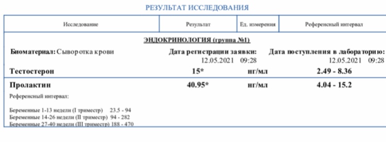 Belfarma, Rubelfarma - 10 лет - Бодибилдинг форум AnabolicShops