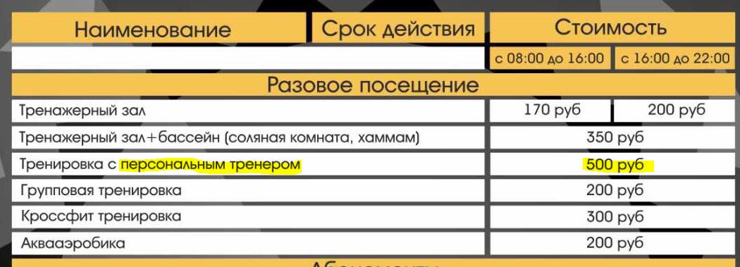Персональный тренер. АРЕНДА или ПРОЦЕНТЫ?! - Бодибилдинг форум AnabolicShops