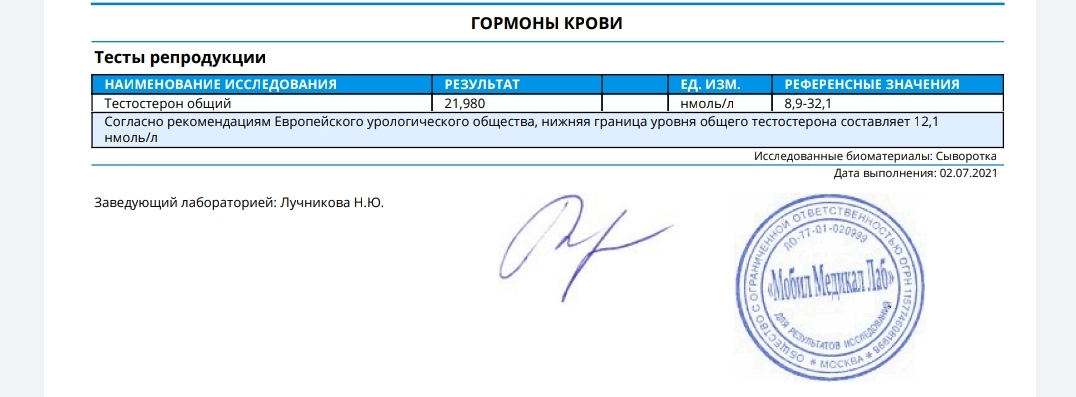Тестостерона ундеканоат (Небидо). Всё,  что вы хотели знать, но не знали,  у кого спросить. - Бодибилдинг форум AnabolicShops