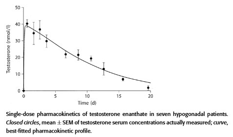 Sportpharma.shop =в Рунете с 2003 года= - Бодибилдинг форум AnabolicShops