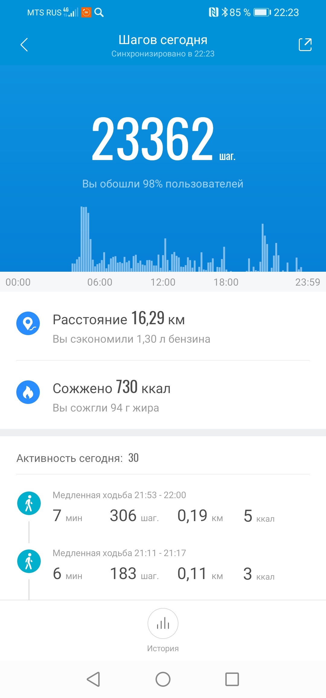 Разбор ваших рационов питания, помощь в составлении диеты. - Бодибилдинг форум AnabolicShops