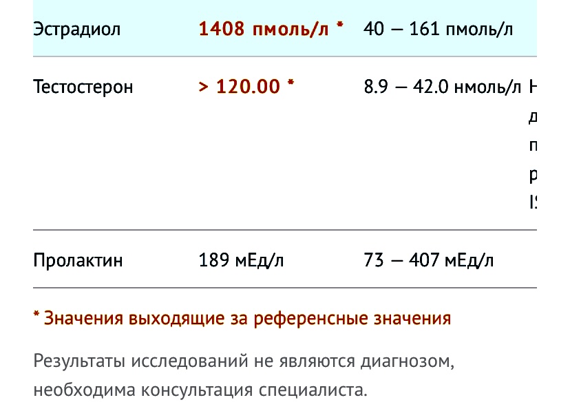 Homosteron.com оф.дилер Zphc|CanadaPeptides|Ergo Mrc - Бодибилдинг форум AnabolicShops