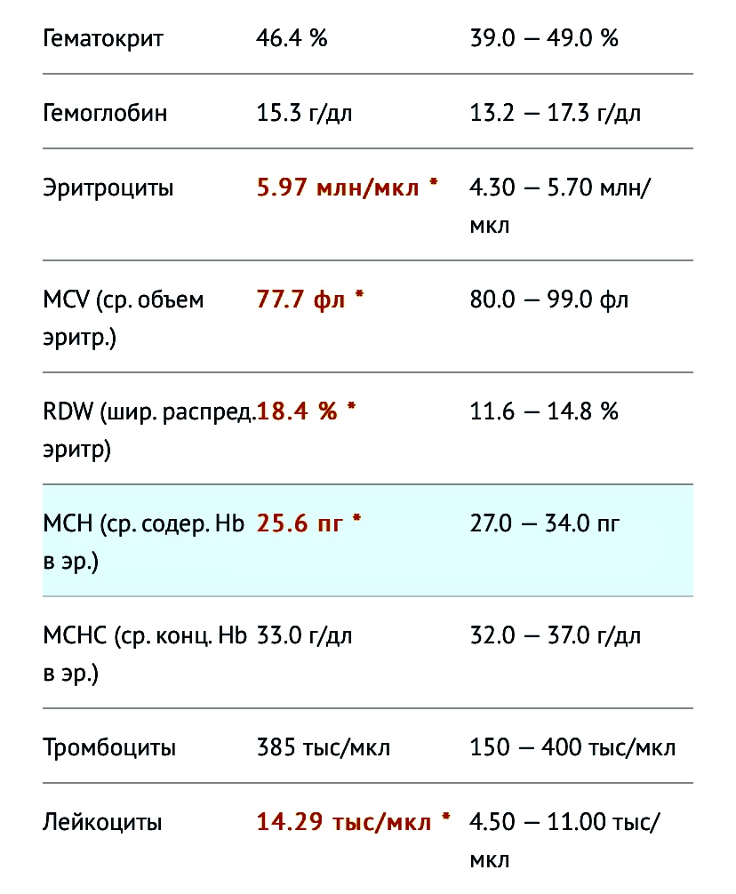 Homosteron.com оф.дилер Zphc|CanadaPeptides|Ergo Mrc - Бодибилдинг форум AnabolicShops