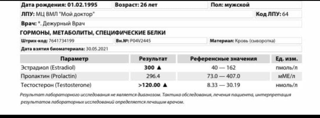 Pharmlabs.online Магазин качественной фармы 8 лет на рынке. Отправка из РФ - Бодибилдинг форум AnabolicShops