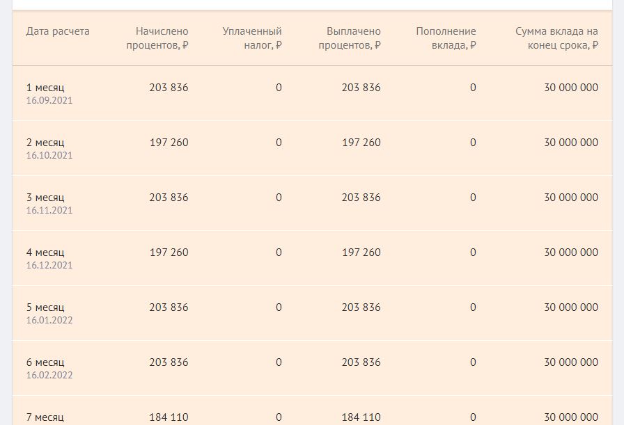 крик души или что делать дальше... - Бодибилдинг форум AnabolicShops