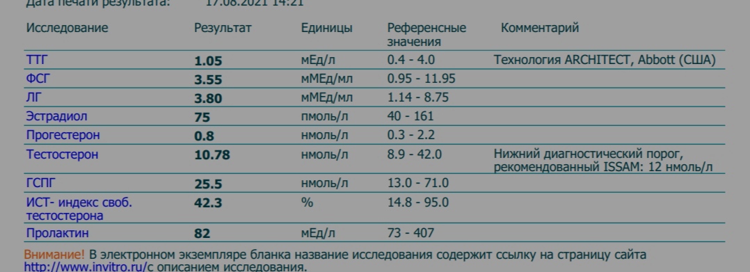 Спортивная медицина - Бодибилдинг форум AnabolicShops