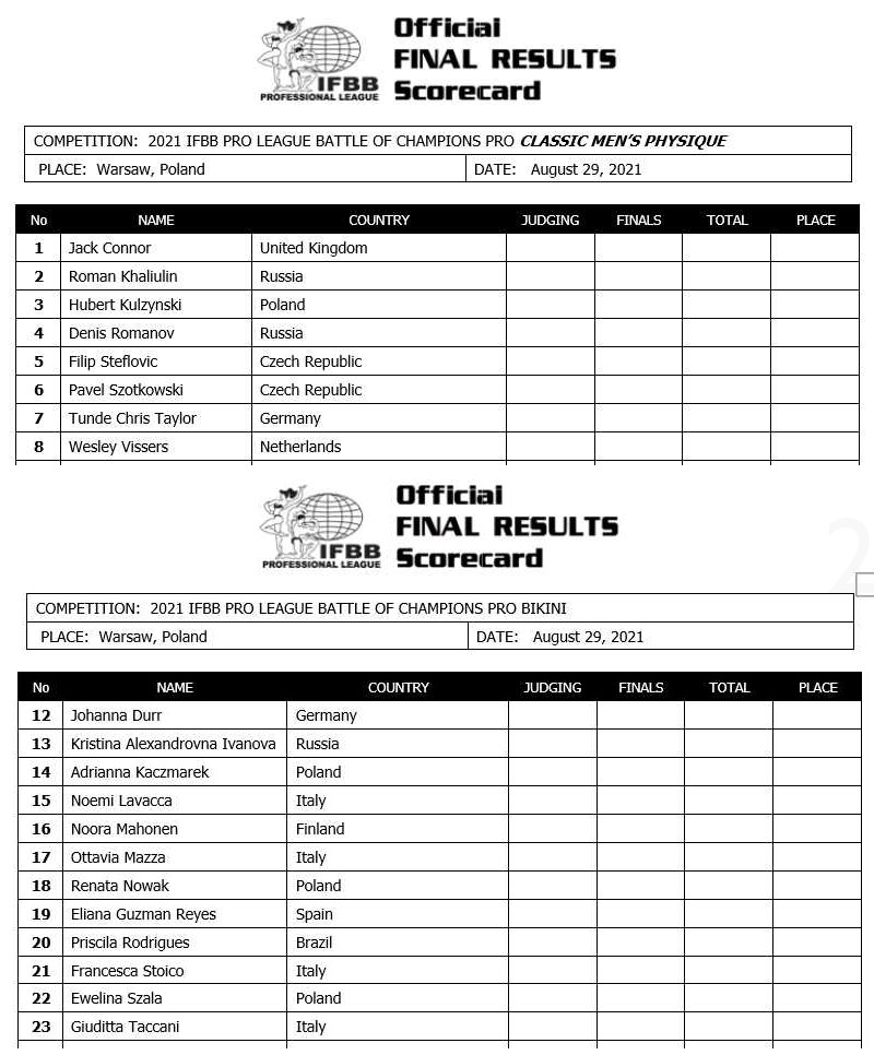 Халиулин, Романов и Иванова в битве за Олимпию на Battle of Champions 2021 - Бодибилдинг форум AnabolicShops