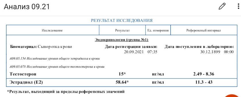 Pharmlabs.online Магазин качественной фармы 8 лет на рынке. Отправка из РФ - Бодибилдинг форум AnabolicShops