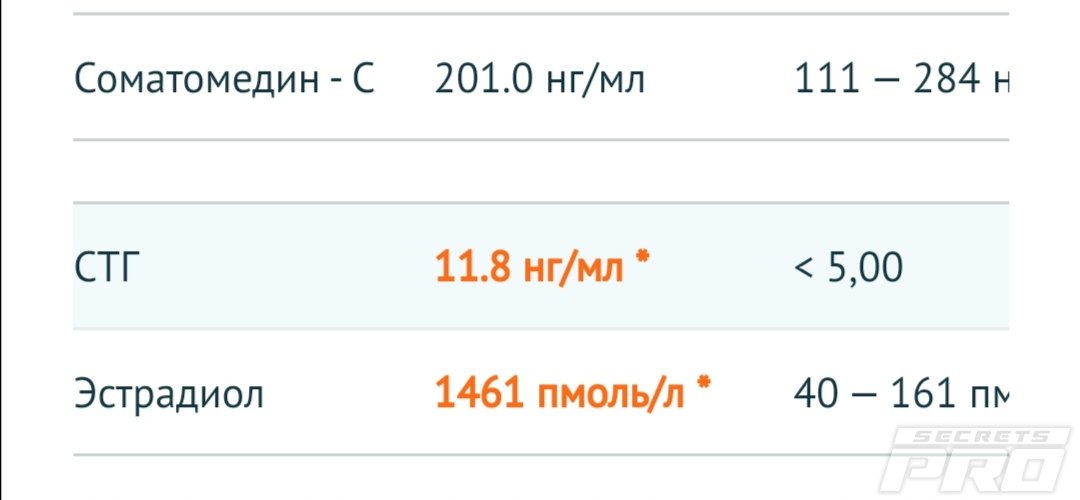 RU-FARMA | Магазин спортивной фармакологии | Отправка из РФ - Бодибилдинг форум AnabolicShops