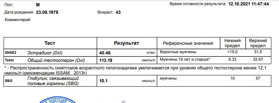 АНАБОЛИКИ.net - оф.дилер SP, Zerox, Genetic, Magnus, Lyka ! - Бодибилдинг форум AnabolicShops