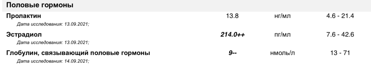 Магазин Фрэнка. Pharmacom Labs Official. Марка №1 в Мире! - Бодибилдинг форум AnabolicShops