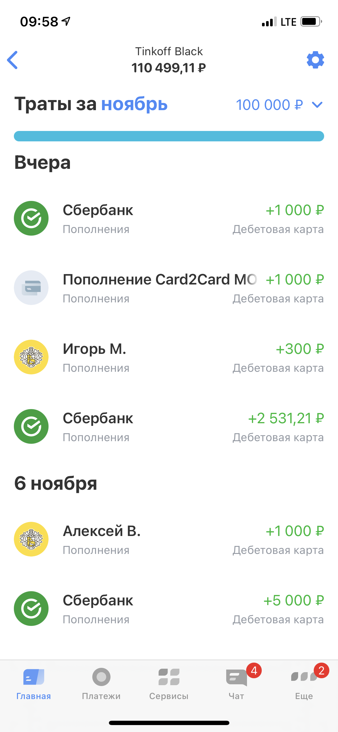 Помощь детскому приюту - сбор открыт! - Бодибилдинг форум AnabolicShops