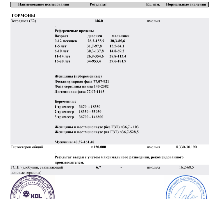 АНАБОЛИКИ.net - оф.дилер SP, Zerox, Genetic, Magnus, Lyka ! - Бодибилдинг форум AnabolicShops