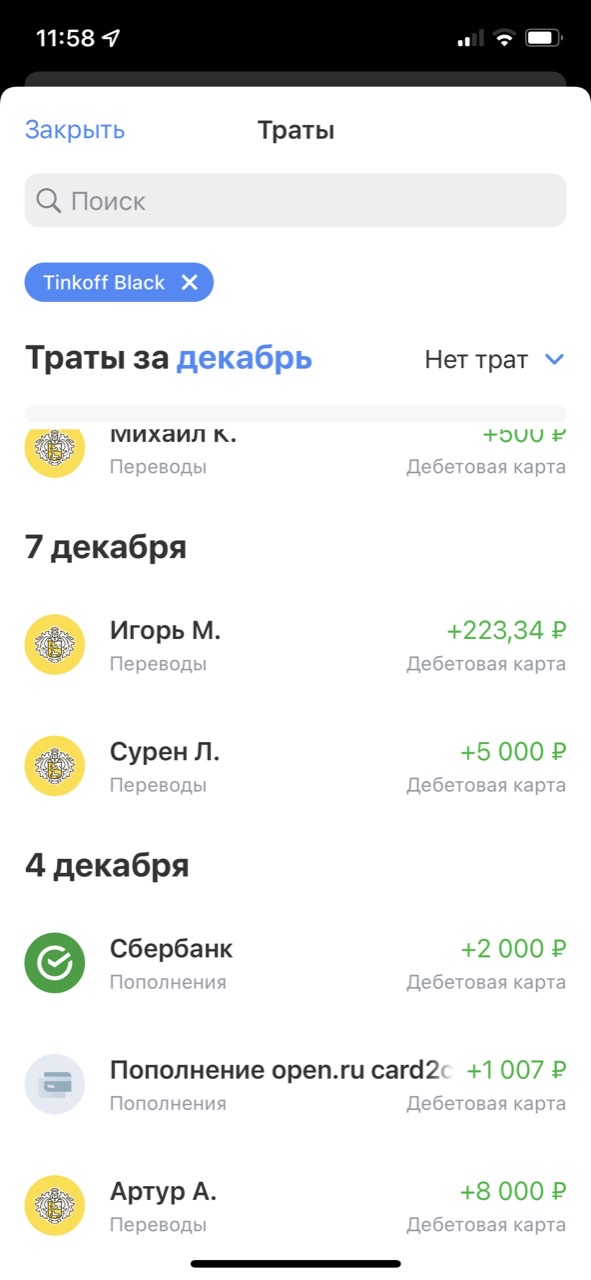 Помощь детскому приюту - сбор открыт! - Бодибилдинг форум AnabolicShops