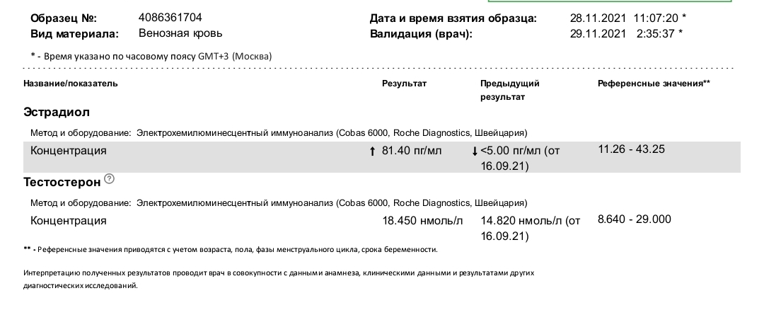 Bogdan тестирование препаратов - Бодибилдинг форум AnabolicShops