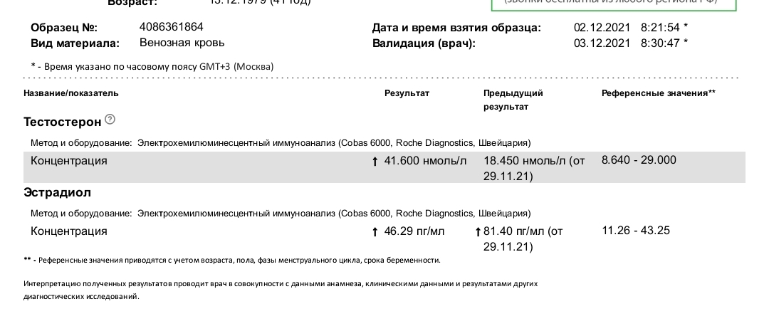 Bogdan тестирование препаратов - Бодибилдинг форум AnabolicShops