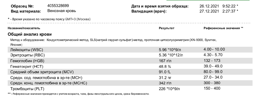Bogdan тестирование препаратов - Бодибилдинг форум AnabolicShops