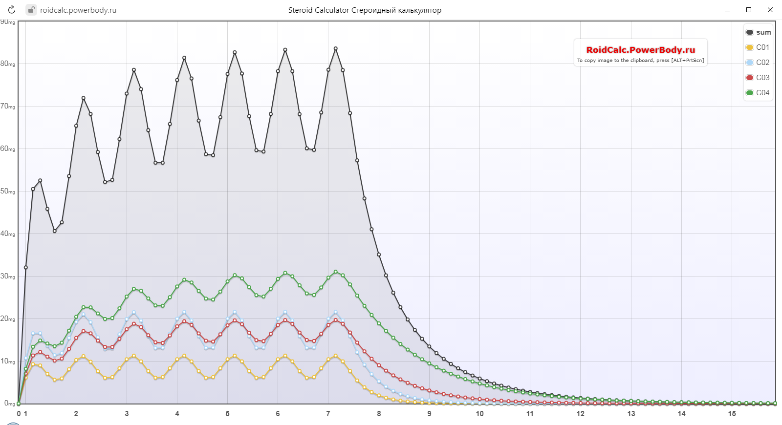АНАБОЛИКИ.net - оф.дилер SP, Zerox, Genetic, Magnus, Lyka ! - Бодибилдинг форум AnabolicShops