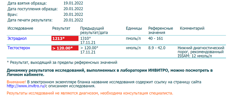 Real-Pump (Balkan Pharma, SP Labs) - Бодибилдинг форум AnabolicShops