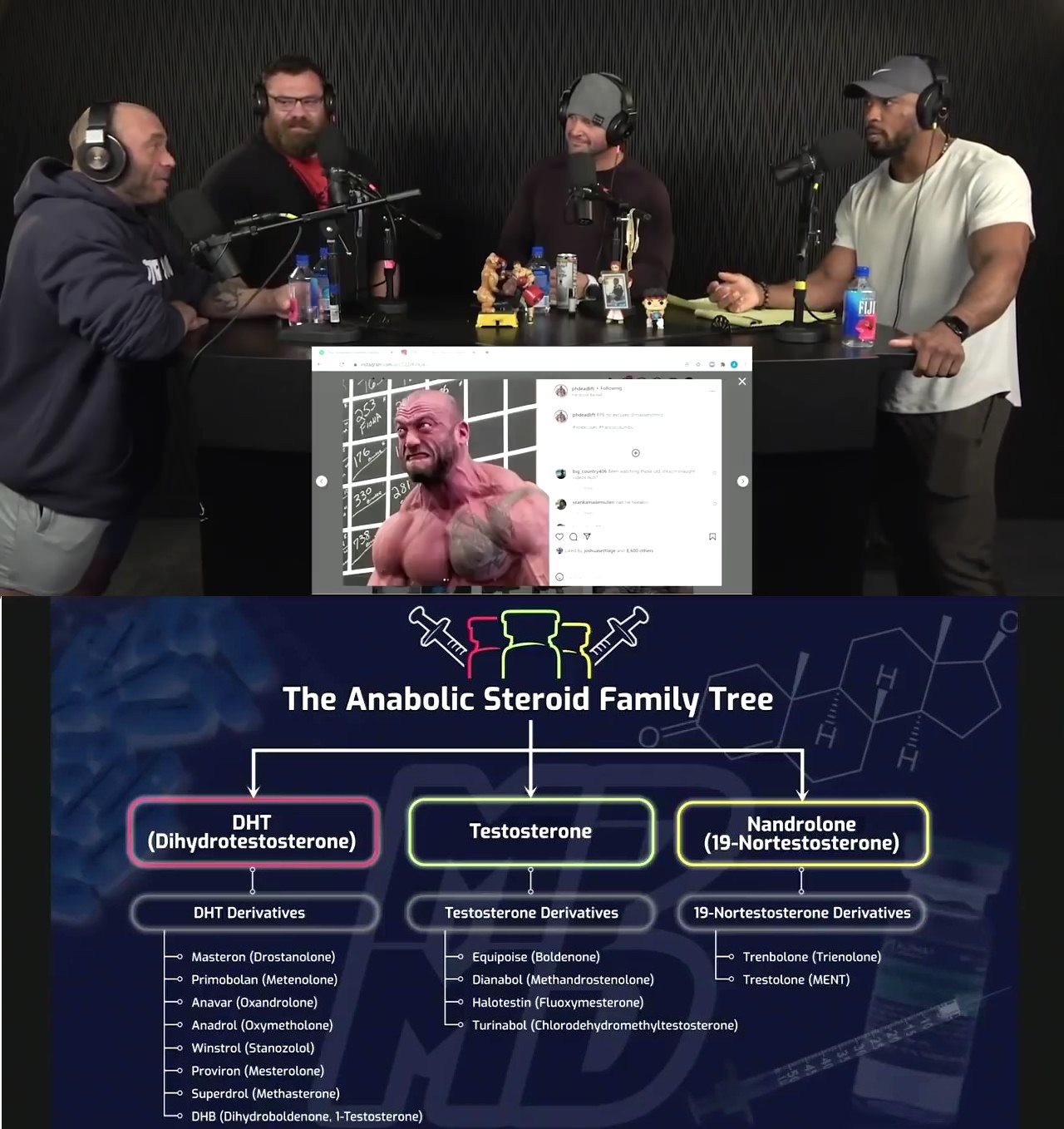 Стероиды изменили на два размера обувь бодибилдера и пауэрлифтера - Бодибилдинг форум AnabolicShops