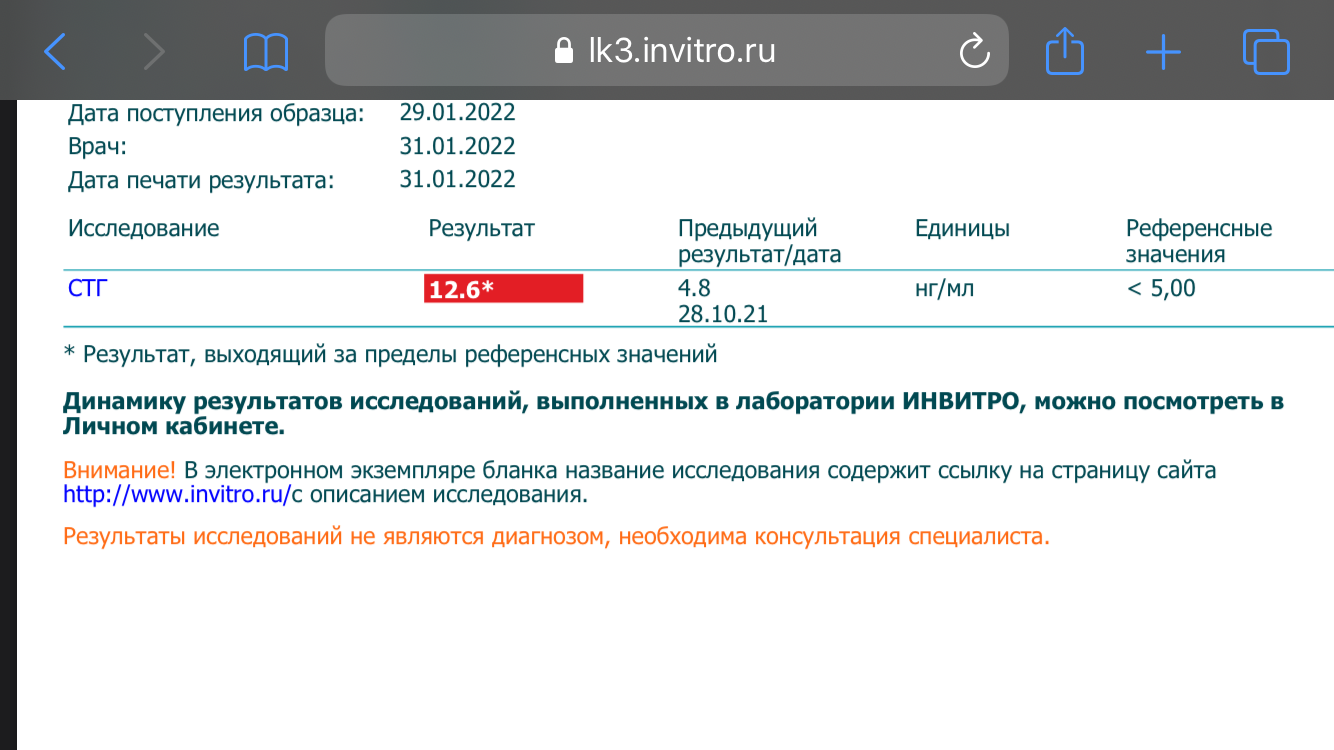 Анализы АШ DimoEstro - Бодибилдинг форум AnabolicShops