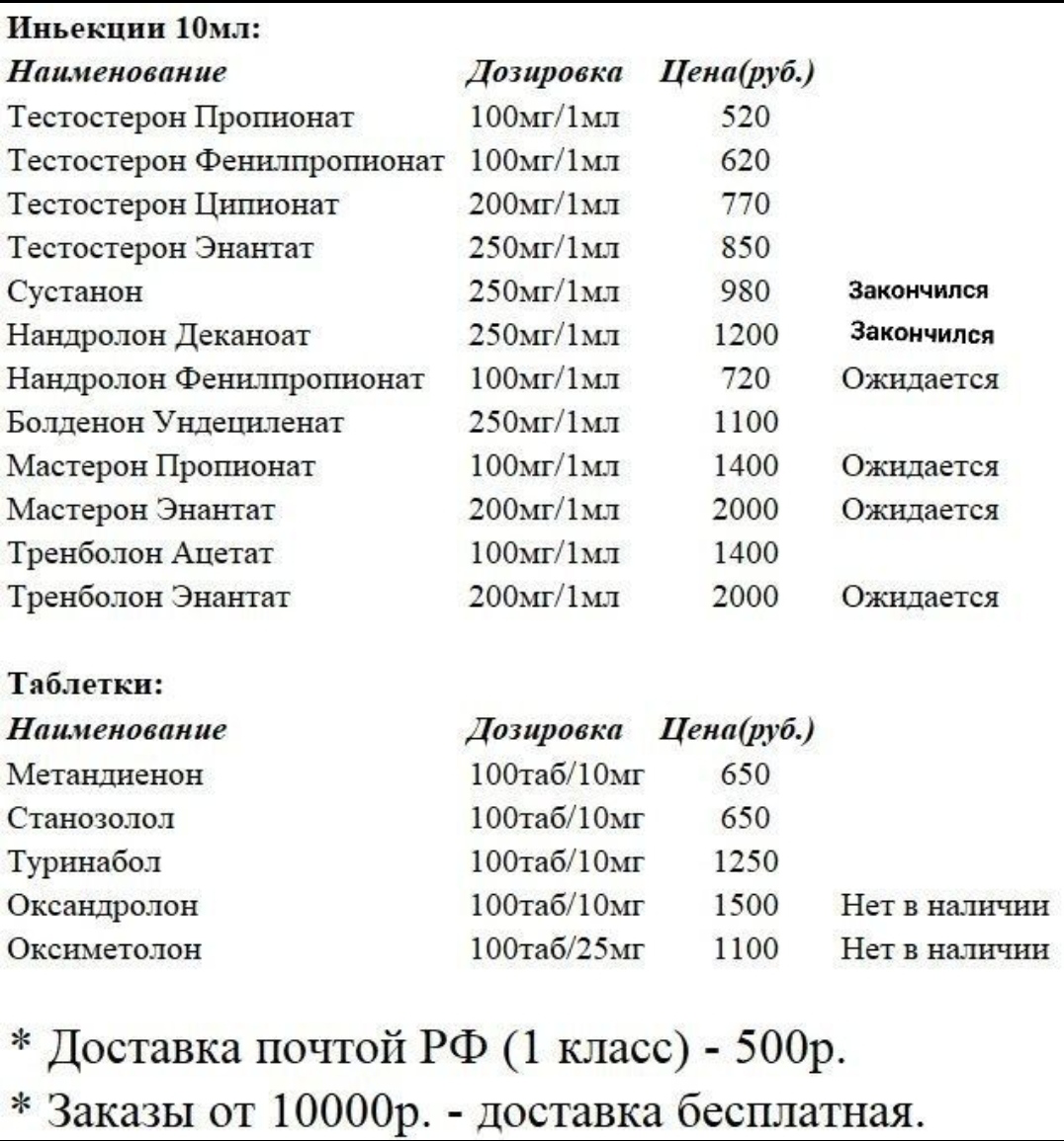 Simplex Pharma! Качественная фарма - Бодибилдинг форум AnabolicShops
