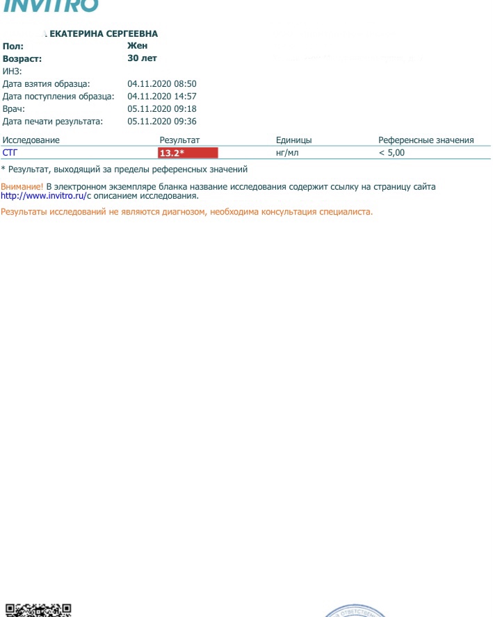 Анализы Булки - Бодибилдинг форум AnabolicShops