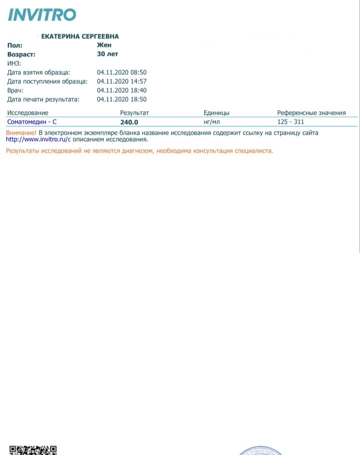 Анализы Булки - Бодибилдинг форум AnabolicShops