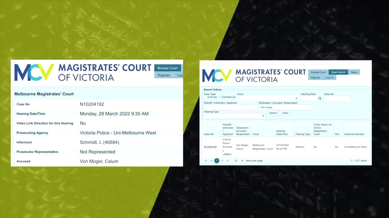 Калум фон Могер арестован - Бодибилдинг форум AnabolicShops