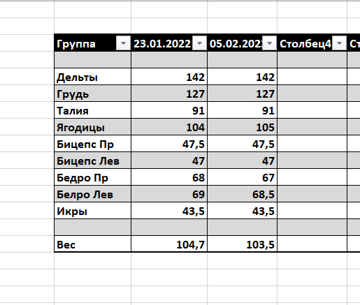 Прошло 7 недель после операции. Отчет. - Бодибилдинг форум AnabolicShops