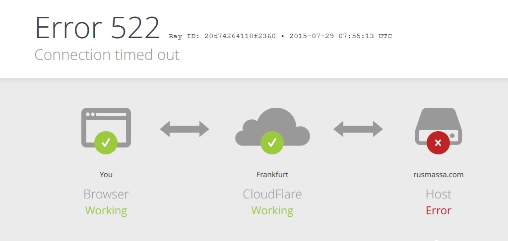 RUSMASSA - Бодибилдинг форум AnabolicShops