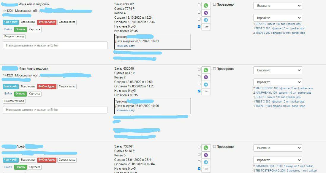 Тестируем препараты. Хроматографический анализ - Бодибилдинг форум AnabolicShops