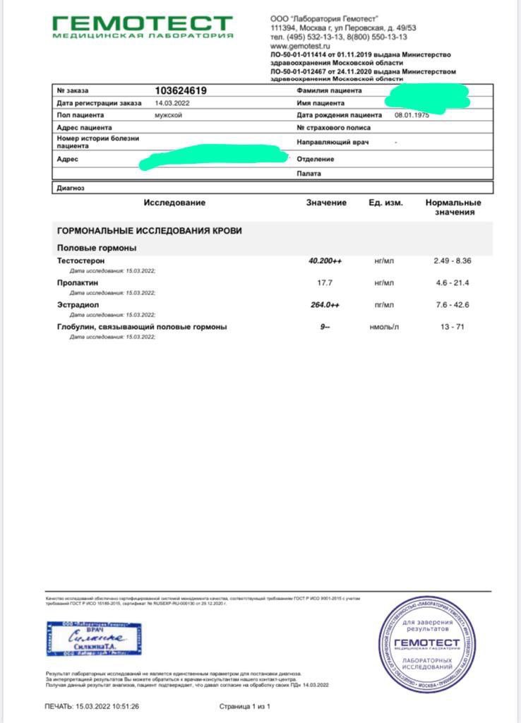 RU-FARMA | Магазин спортивной фармакологии | Отправка из РФ - Бодибилдинг форум AnabolicShops