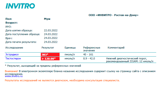(ААС) Секрет энергии Кота Бориса – РФ-РФ, отправка по всему миру! - Бодибилдинг форум AnabolicShops