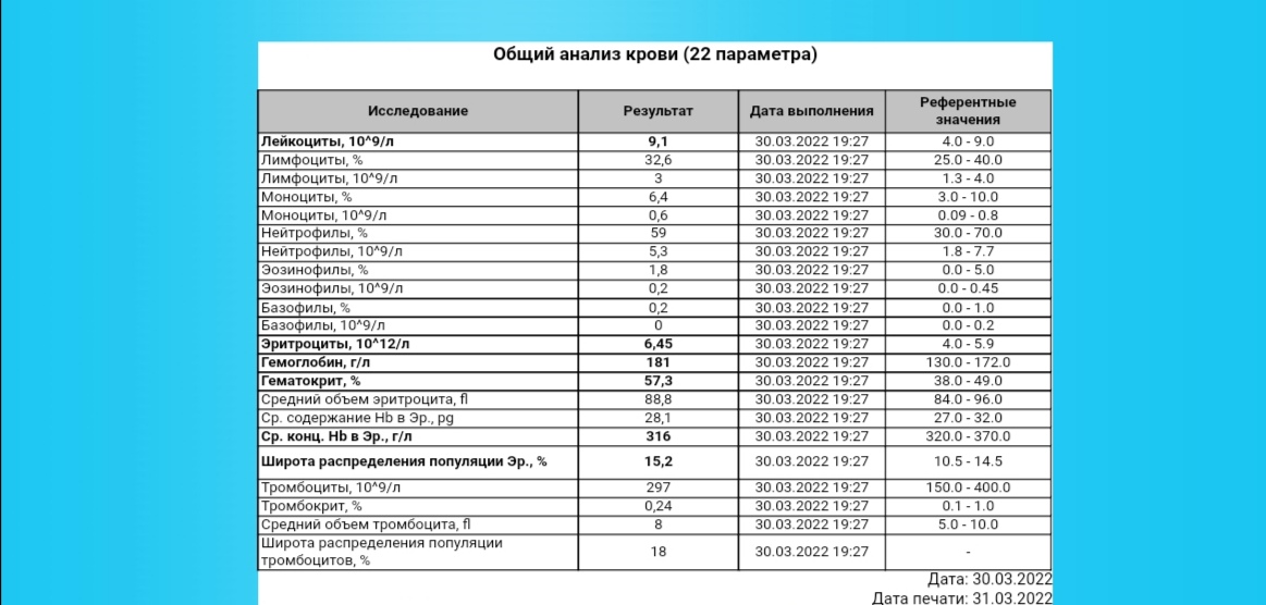 АНАБОЛИКИ.net - оф.дилер SP, Zerox, Genetic, Magnus, Lyka ! - Бодибилдинг форум AnabolicShops